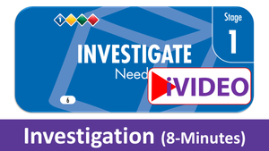 iVIDEOS™ KnowBrainer PROCESS Library of 6 MP4 Videos (Digital HD Download) - SOLUTIONSpeopleSTORE