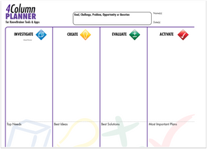 KnowBrainer 10-Tool KIT + 3 iWorksheet Planners + Coaching Webinar - SOLUTIONSpeopleSTORE
